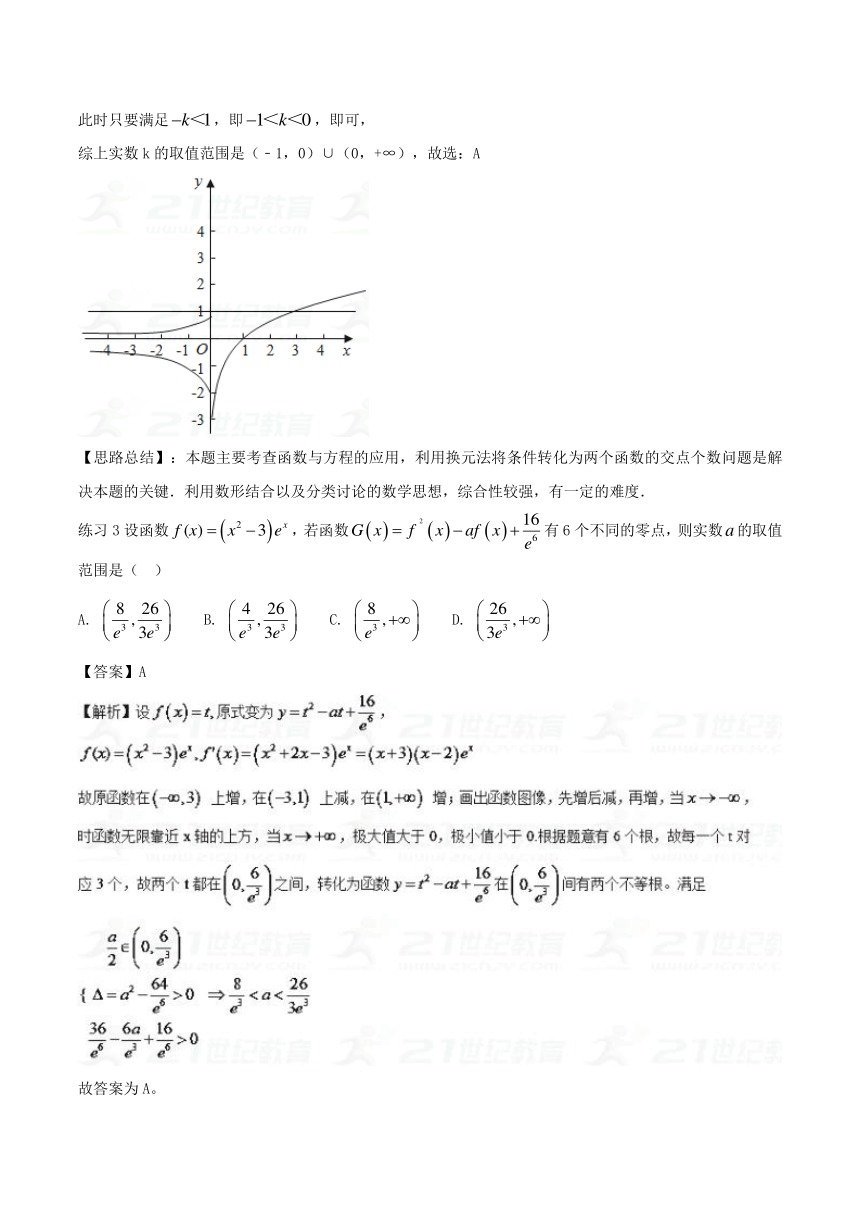 2018年高考数学破解高考命题陷阱专题复习4函数的零点与方程的根的解题方法