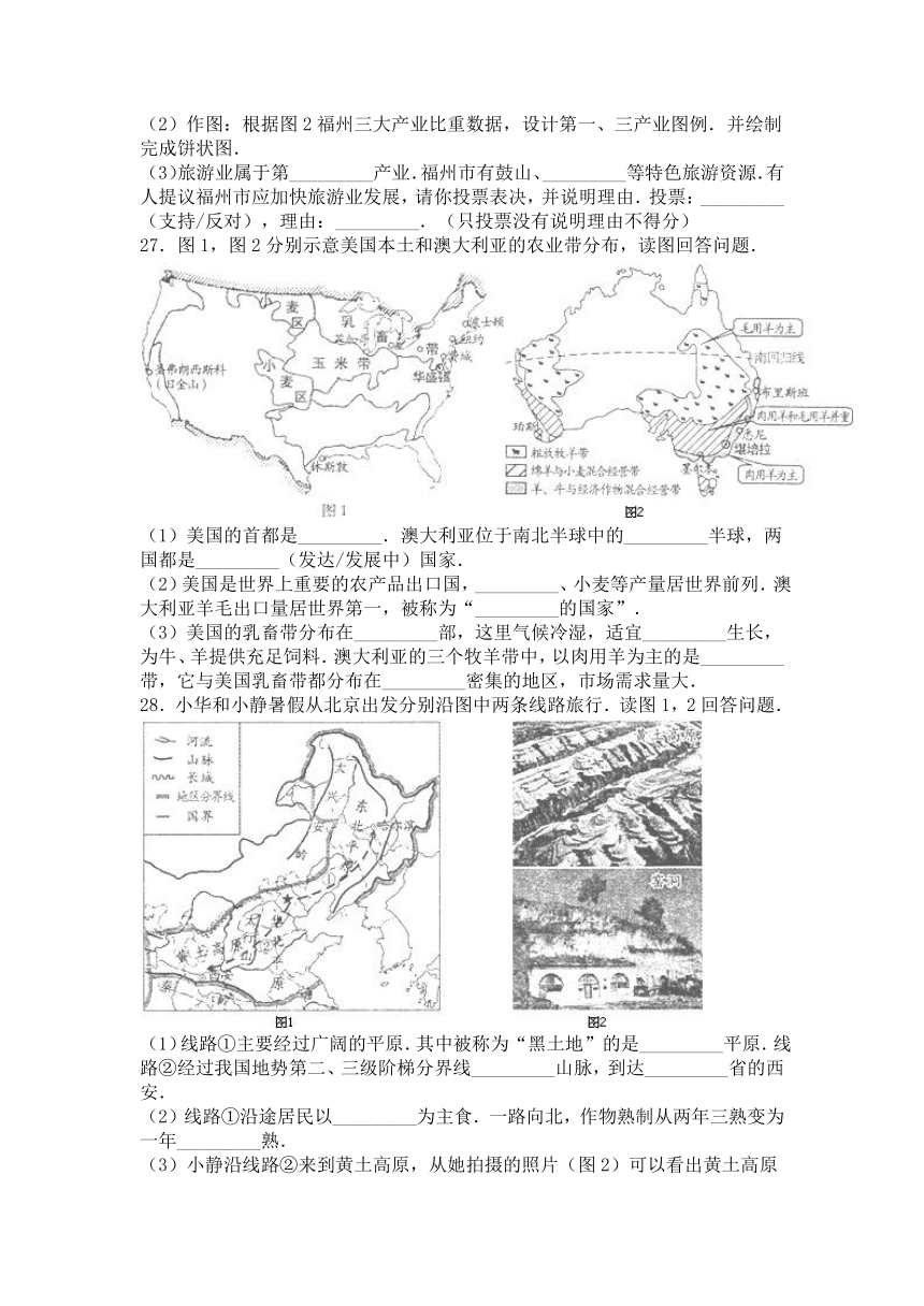 福建省福州市2016年中考地理试卷（解析版）