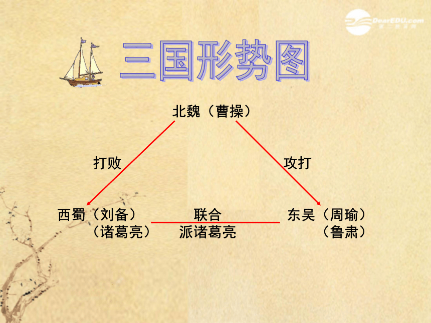 《用奇谋孔明借箭》课件