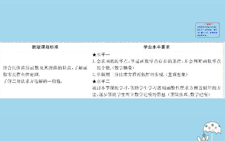 2020版新教材高中数学第三章函数3.2.2零点的存在性及其近似值的求法课件新人教B版必修1:73张PPT