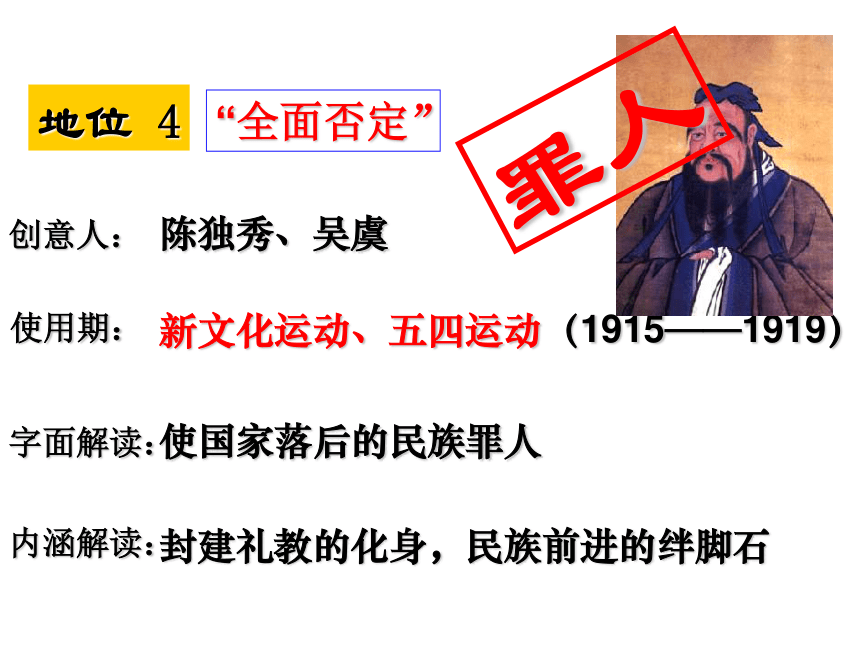 人民版必修3专题一第二节汉代儒学（共28张PPT）