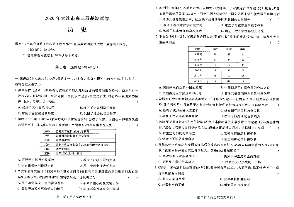 辽宁省大连市2020届高三下学期双基测试卷 历史试题（扫描版含答案）