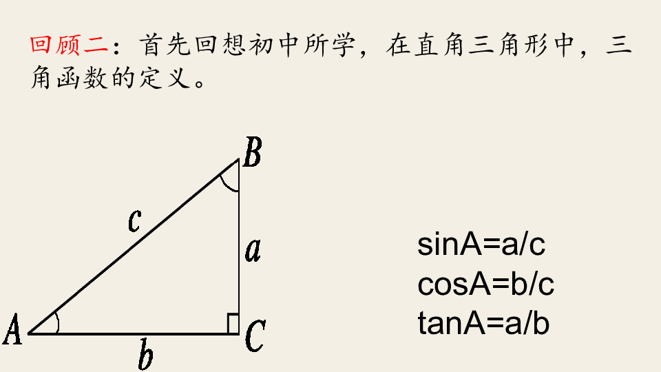 1.2.1 三角函数的定义 课件（30张PPT）