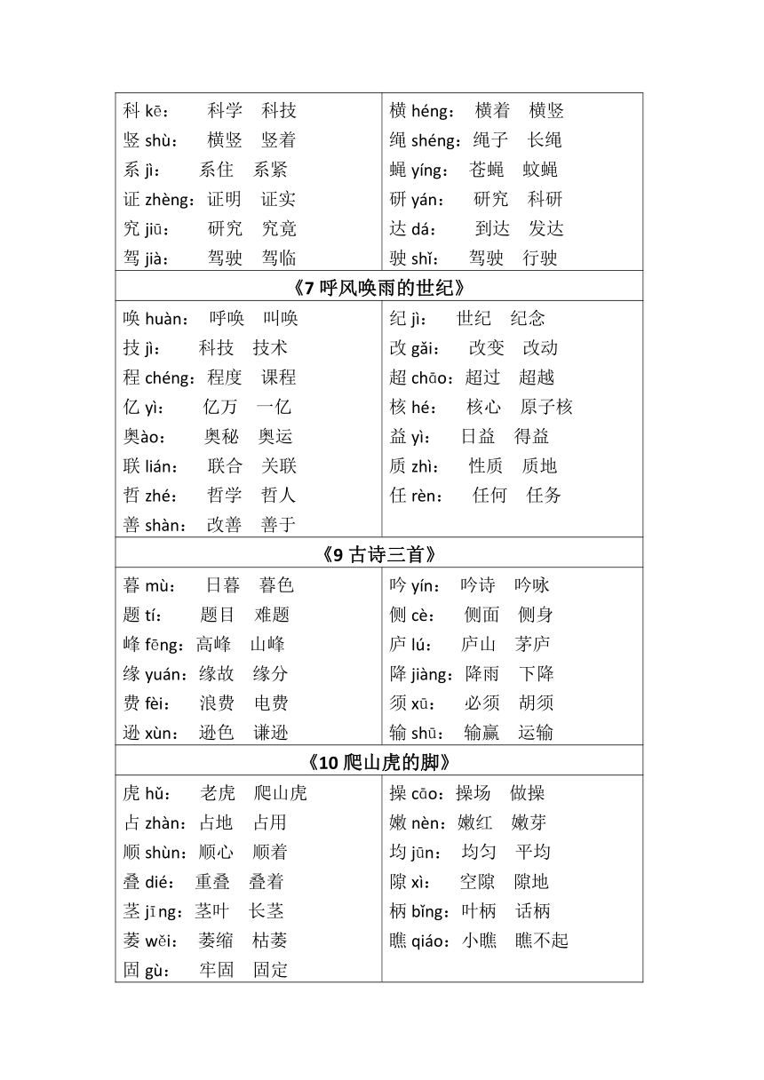 部编版语文四年级上册写字表注音组词素材