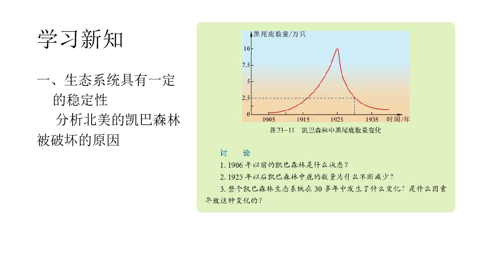 北师大版八年级生物下册第8单元23.4  生态系统的稳定性课件(共27张PPT)