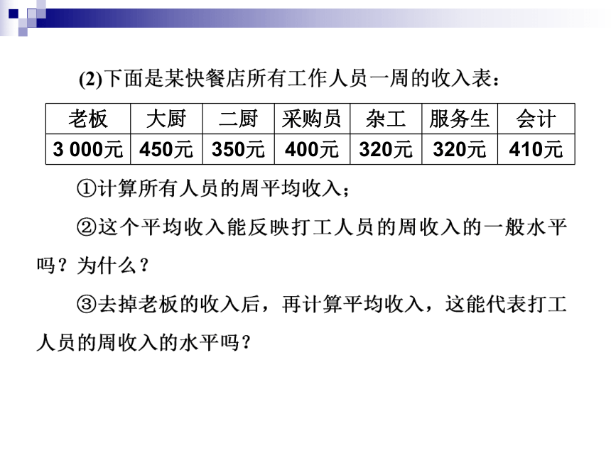 2.2.2 用样本的数字特征估计总体的数字特征 课件