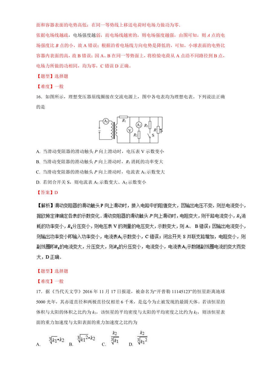 专题39.1高考仿真原创模拟八（新课标卷Ⅰ）-2017年高考物理高频考点穿透卷Word版含解析