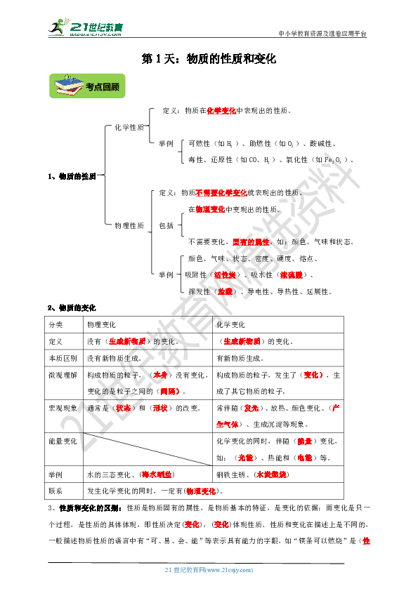 【30天冲刺】2019年中考化学三轮冲刺：第1天 物质的性质和变化（考点回顾+经典聚焦+考前模拟+考题预测）