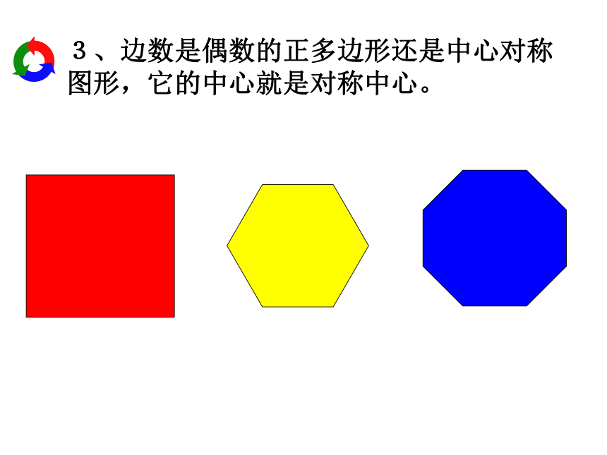 2021-2022学年度沪科版九年级数学下册课件 24.6 正多边形与圆（第1课时）(共16张PPT)