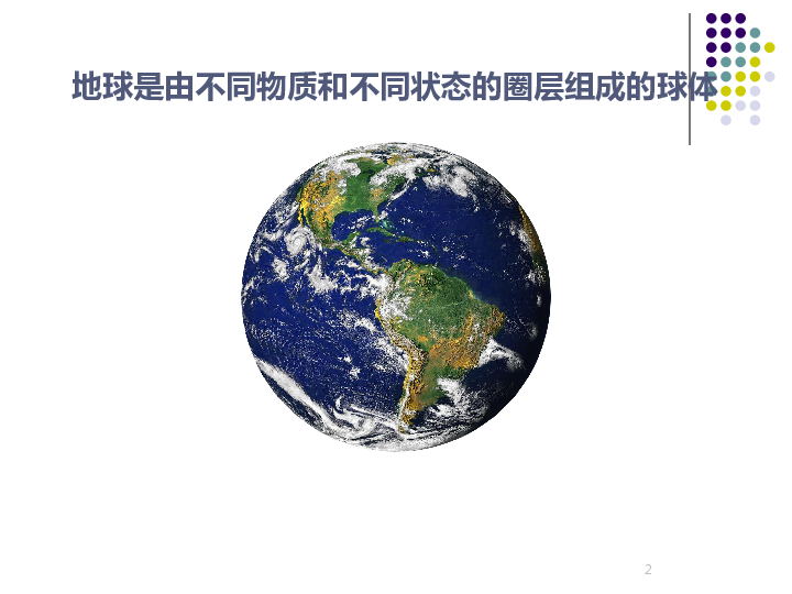 地球的圈层结构（共21张PPT）
