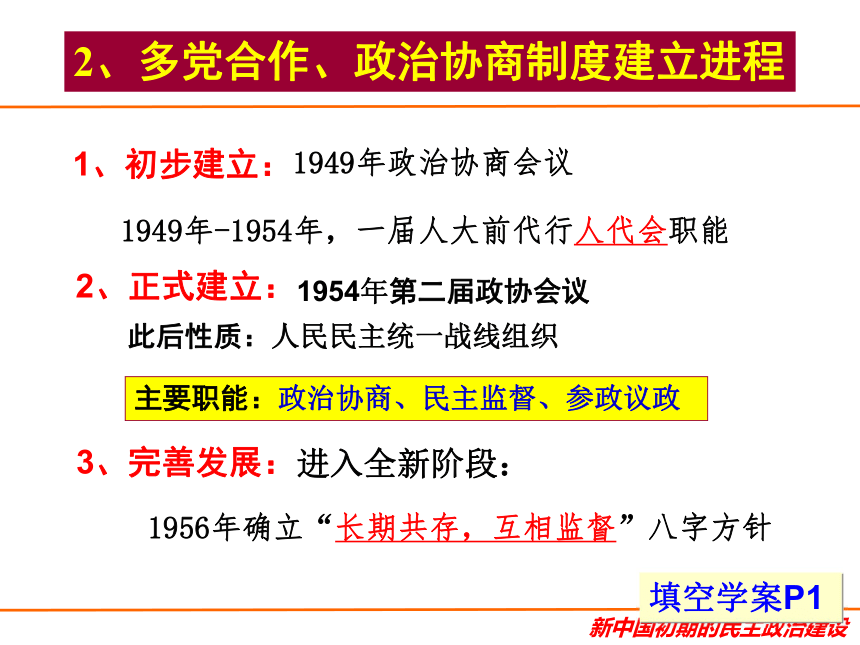 高中历史必修1（北师大版）课件：第三单元第11课 新中国的民主政治制度 （共25张PPT）