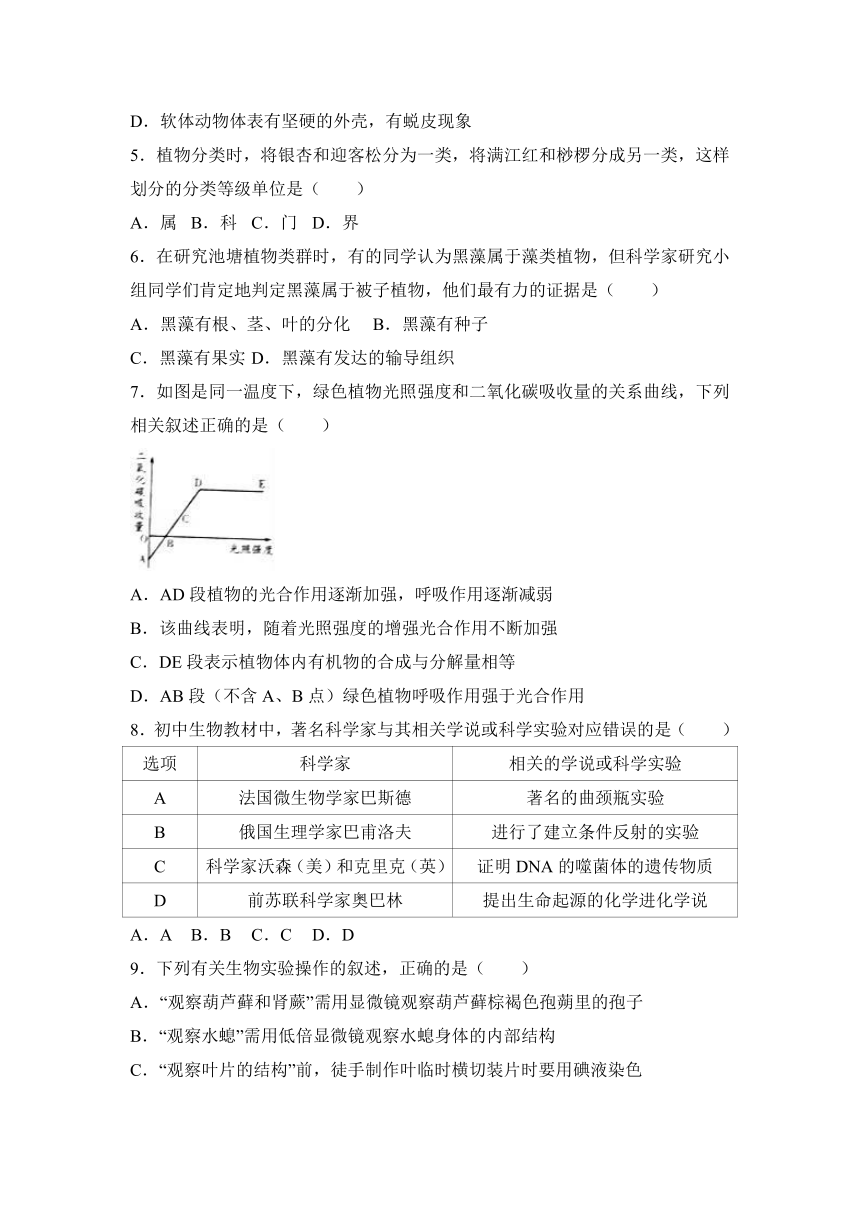 2017年山东省潍坊市中考生物试卷（解析版）