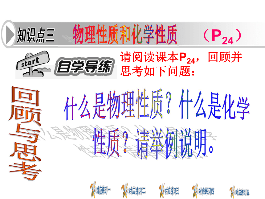 第一单元  走进化学世界小结（20张ppt）