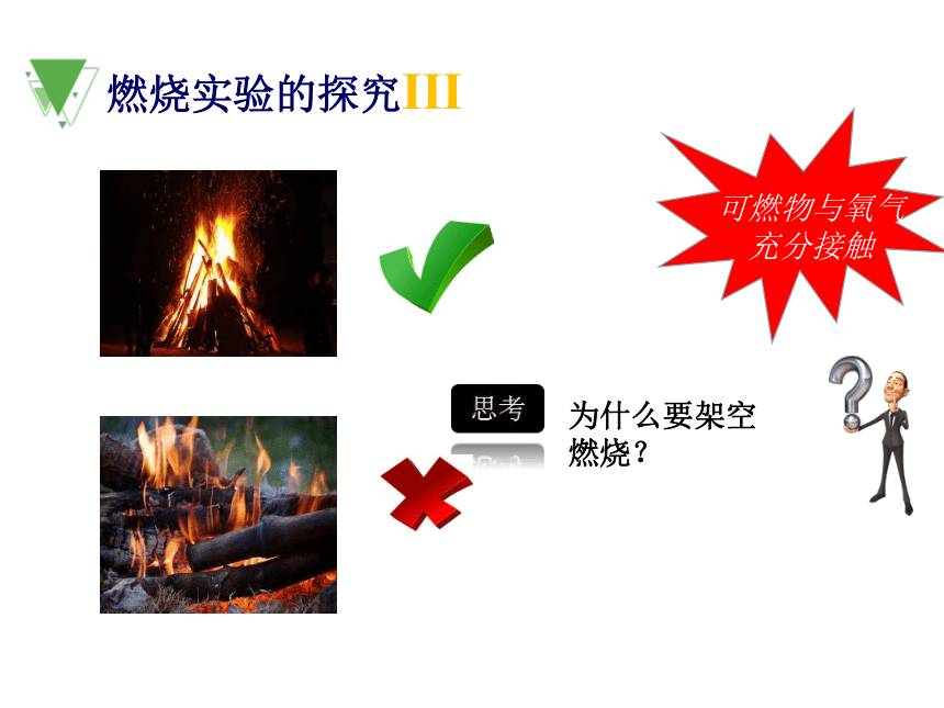 课题 1 燃烧与灭火（共24张PPT）