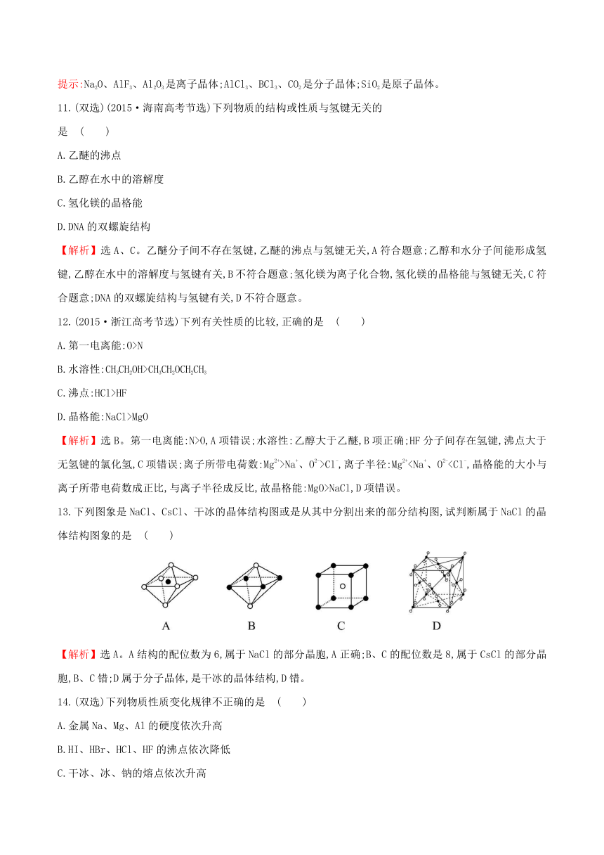 【世纪金榜】2015-2016学年高中化学 专题质量评估（二）苏教版选修3