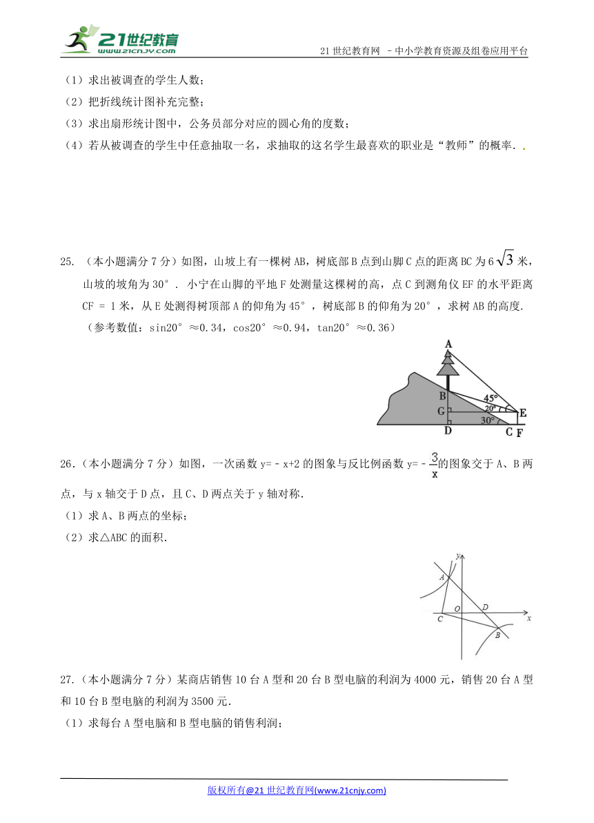 2018年人教版数学初中毕业暨高中招生考试中考数学模拟试卷（二）（含答案）