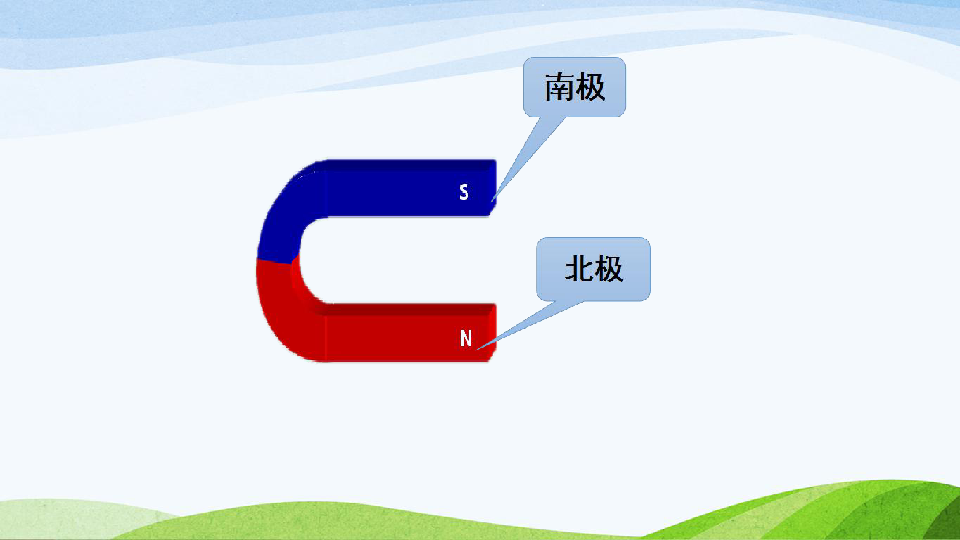 小学科学青岛版（五四制2017秋二年级下册2.5.《磁极的秘密》（课件19张ppt)