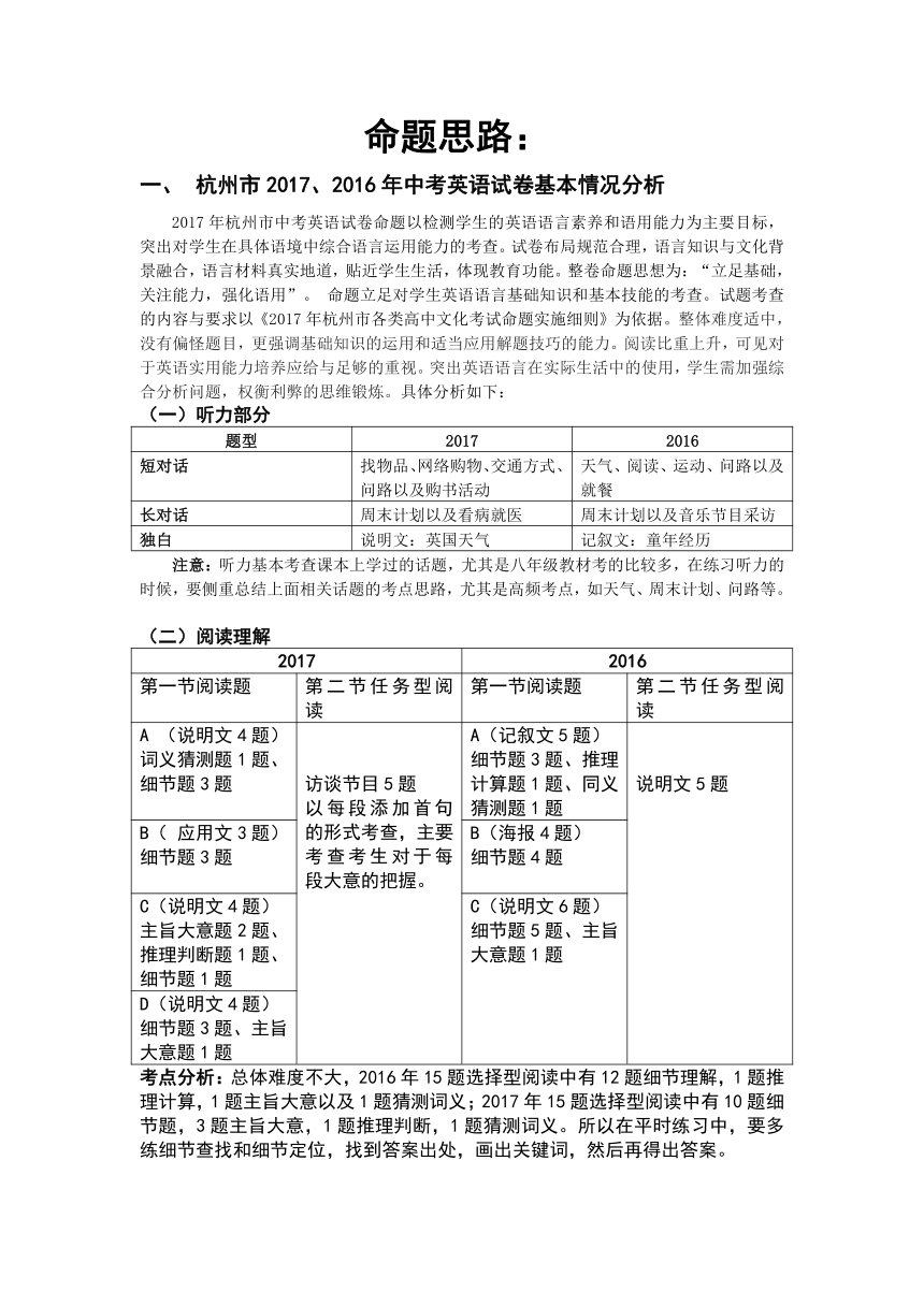 2018年杭州中考模拟试卷英语卷44（有答案）