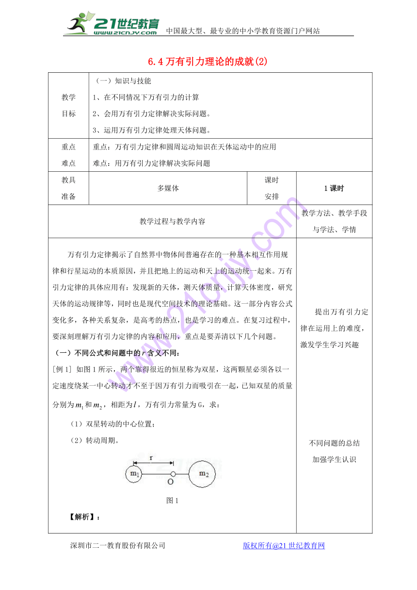 广东省揭阳市高中物理第六章万有引力与航天6.4万有引力定律的理论成就（2）教案新人教版必修2