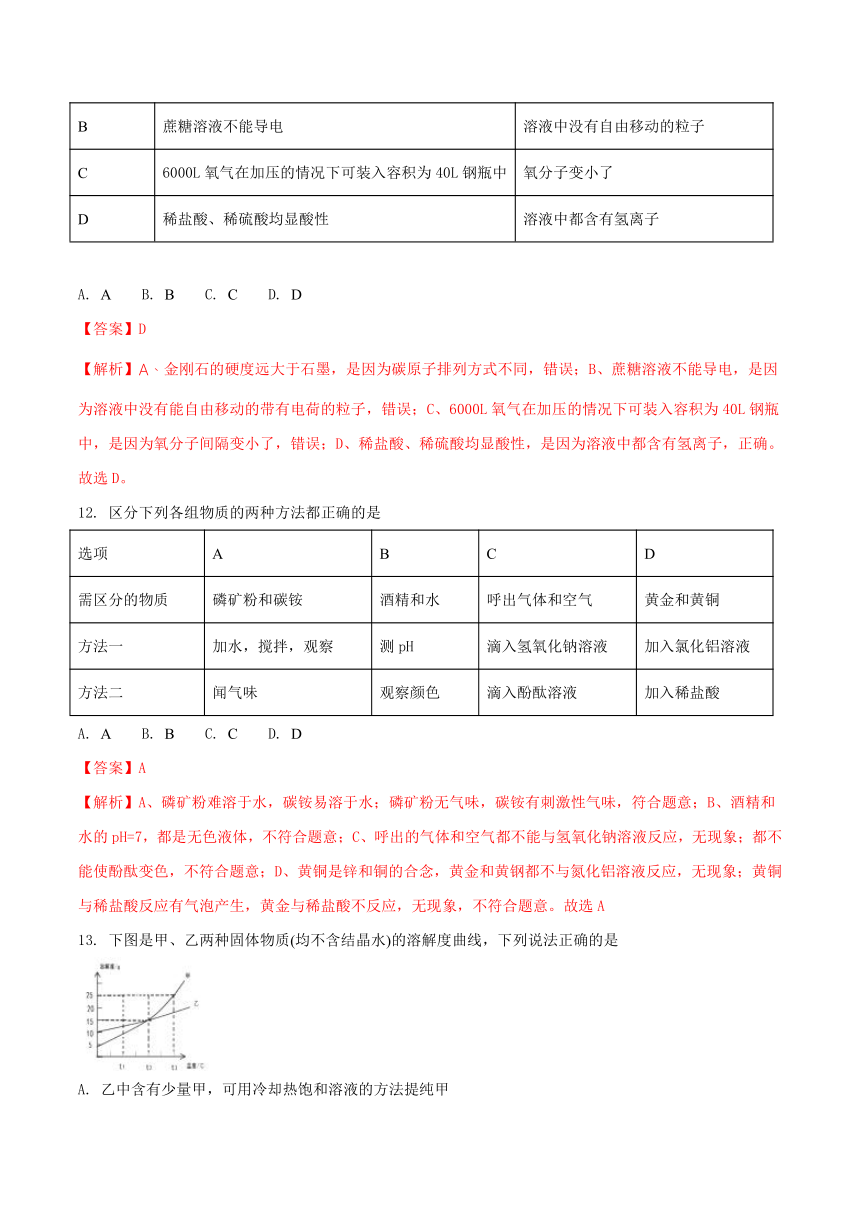 黑龙江省哈尔滨市2018年中考化学试题（解析版）