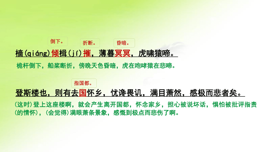 第二部分　文言文阅读《岳阳楼记》 课件——重庆市2021年中考语文复习（37张PPT）