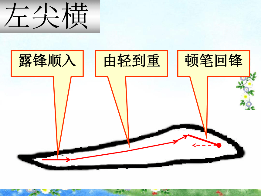 三年级 书法 课件（96张PPT）