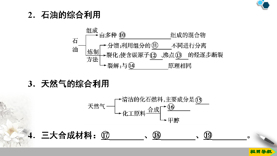 2019-2020学年人教版必修2第4章化学与自然资源的开发利用 章末复习课课件（25张）