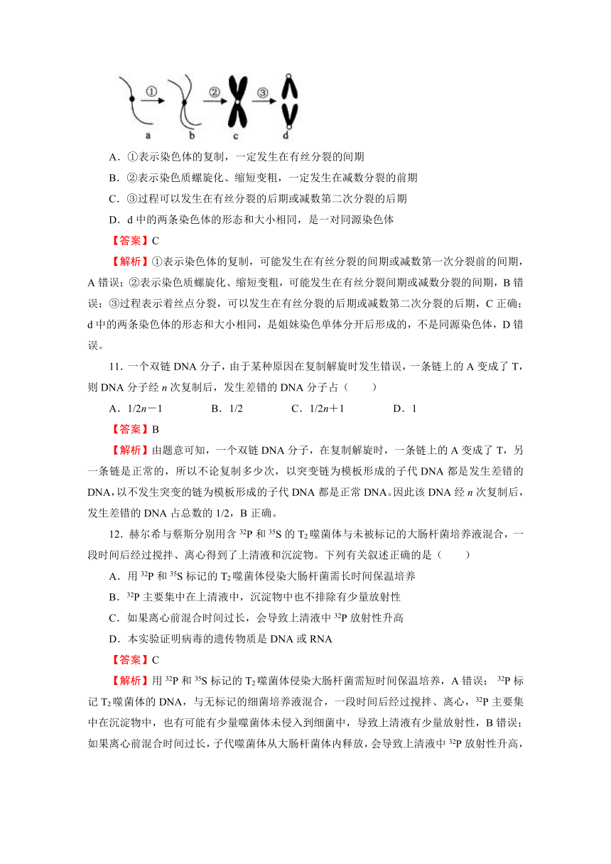 辽宁省葫芦岛市第六中学2019届高三上学期开学考试（8月） 生物 含解析