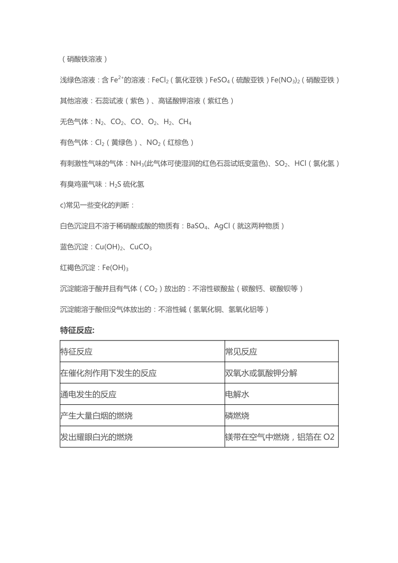 2021年人教版化学中考二轮专题——物质推断分析题（word版无答案）