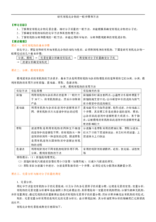 人教版高中化学选修5教学讲义，复习补习资料（含知识讲解，巩固练习）：04【基础】研究有机化合物的一般步骤和方法