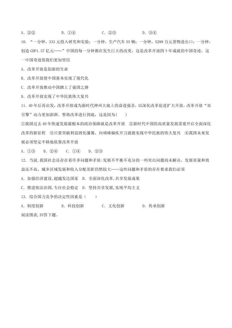 2020-2021学年九年级道德与法治上册第一单元  富强与创新  检测题( 含答案 ）