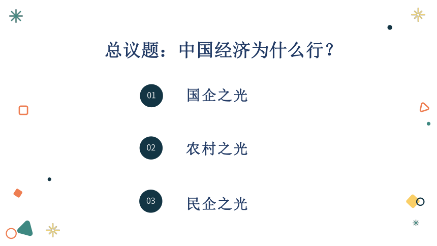 第一课第二框 坚持两个毫不动摇 课件（29张PPT）+一个内嵌视频素材