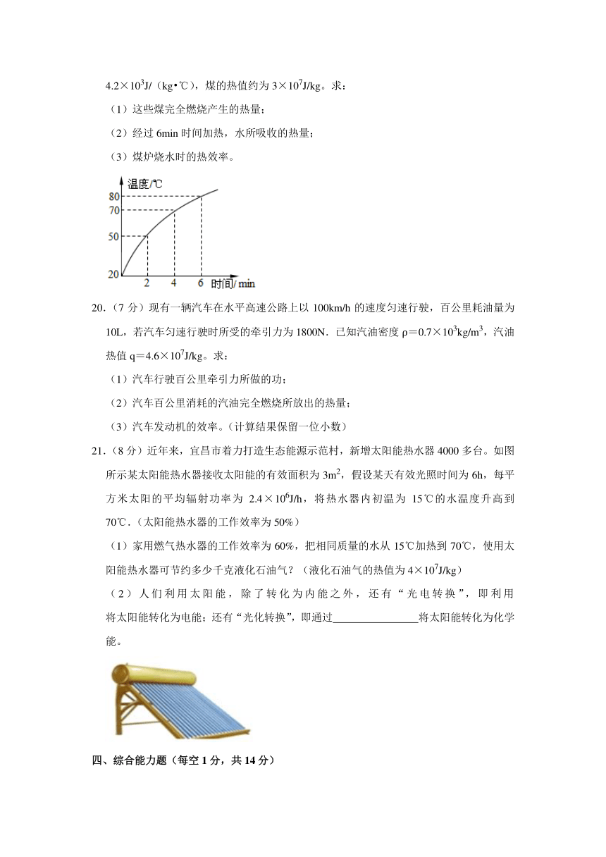 人教版物理九年级全册《第14章 内能的利用》测试卷(解析版)