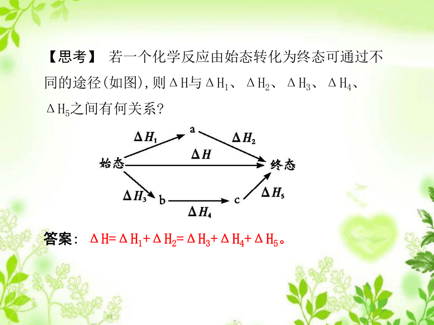 1.3化学反应热的计算 课件 (4)