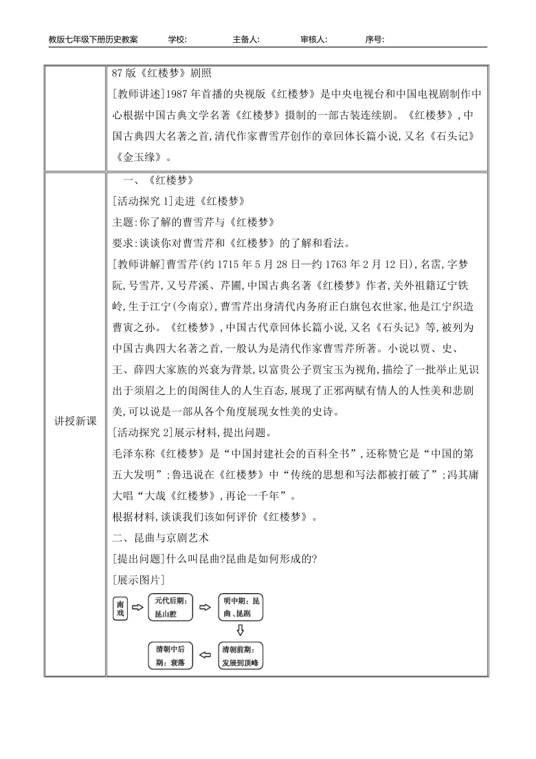 课题第21课 清朝前期的文学艺术课时1课时课标要求以《红楼梦》