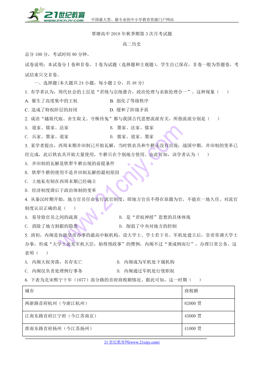 广西省覃塘高中2017-2018学年高二第三次月考历史试题