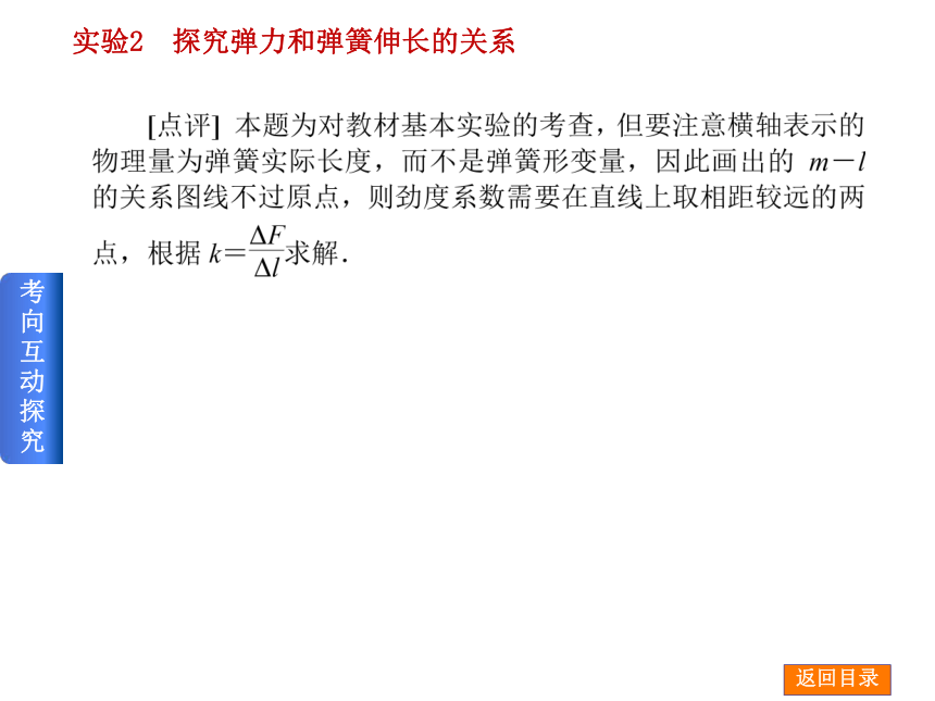 2014届高考物理（人教版）一轮复习方案课件：实验2 探究弹力和弹簧伸长的关系