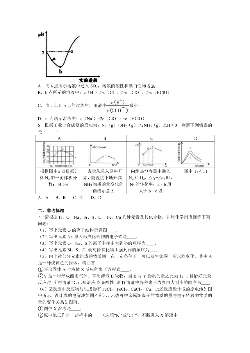 2016年天津市和平区高考化学三模试卷（解析版）