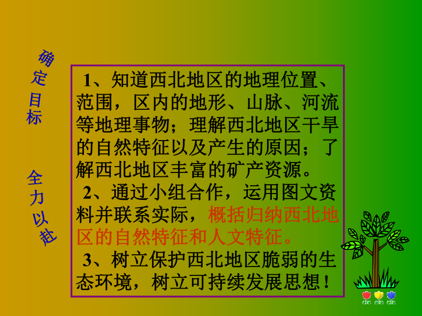 粤教版地理八年级下册6.3《西北地区》ppt课件2