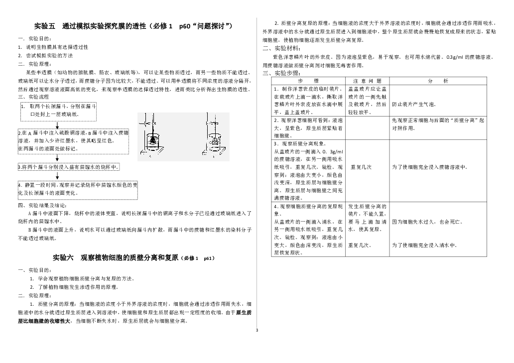 高中生物必修教材实验复习-19个实验归纳总结