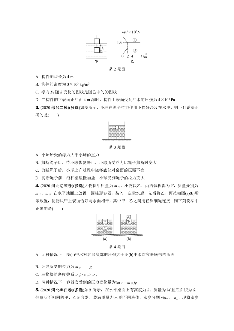 2021届中考物理总复习专题演练：密度、压强、浮力的综合（含答案）