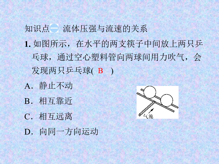 2020年春沪粤版八年级物理下册第九章第四节神奇的升力能力提升训练（共18张PPT）