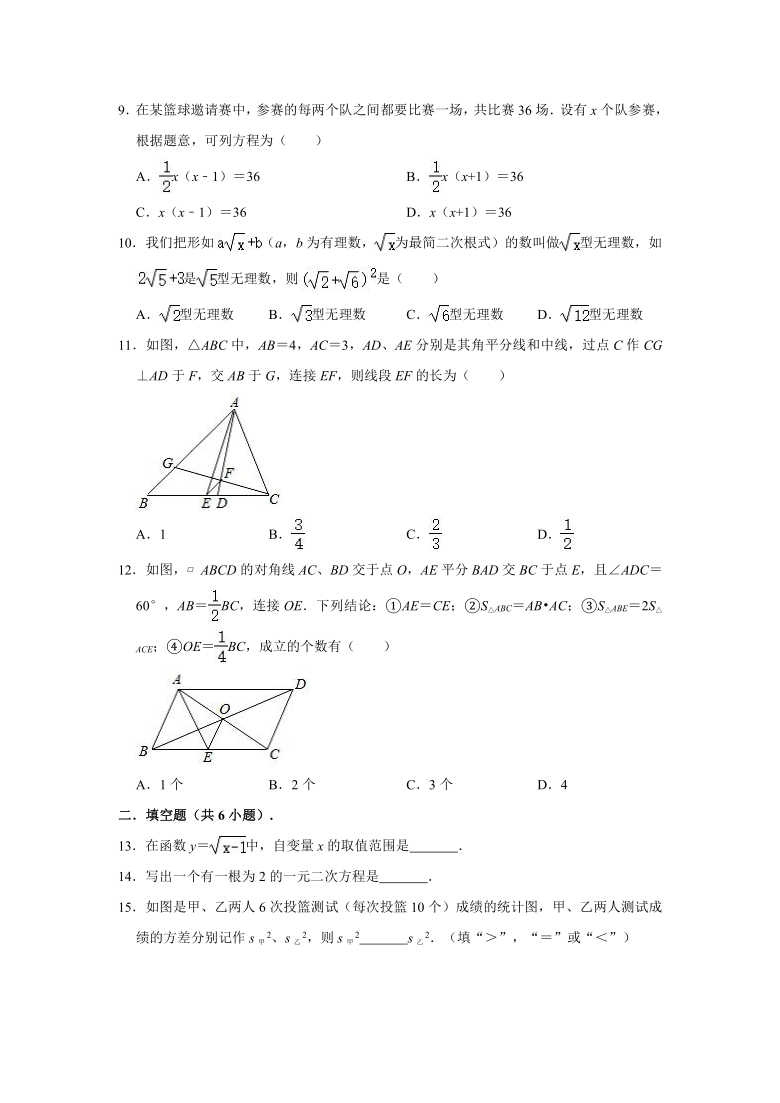 2019-2020学年浙江省宁波市奉化区锦屏协作区八年级（下）期中数学试卷（Word版 含解析）