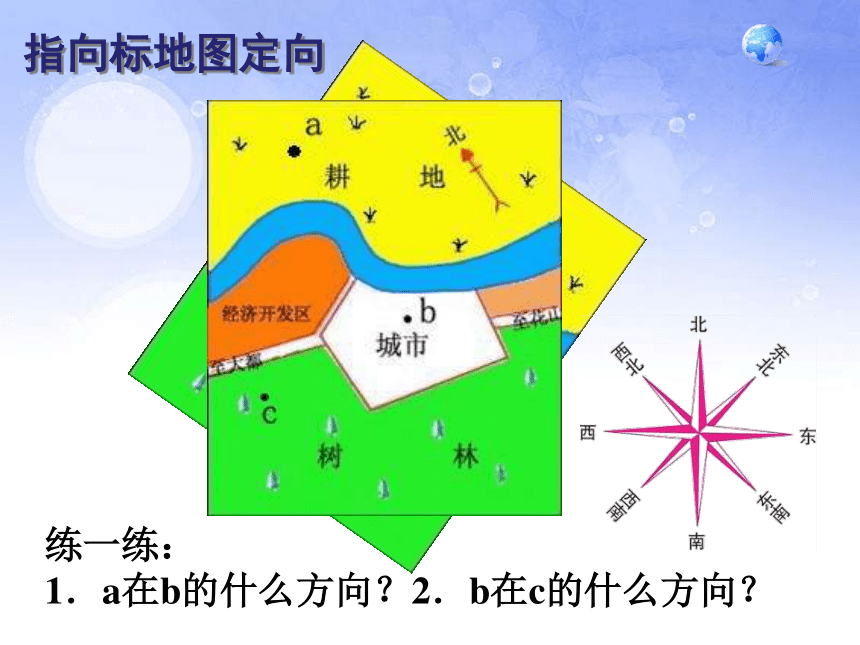 人教版地理七年上1.3地图的阅读 课件（共30张PPT）