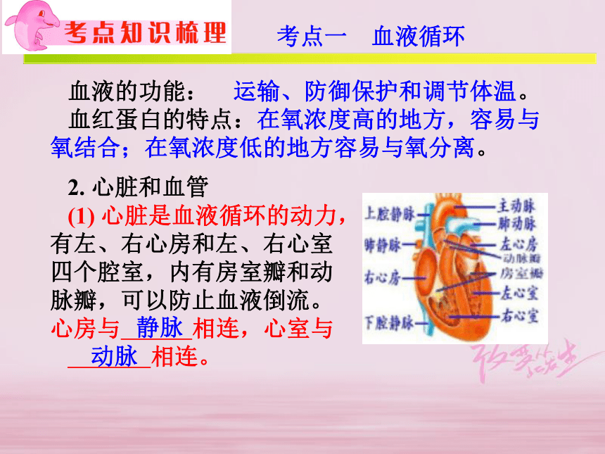 浙江省2018年中考科学系统复习专题7人体与其他生物的新陈代谢2