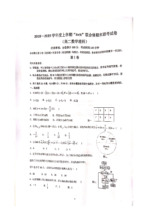 广西南宁市马山县“4+ N”高中联合体2018-2019学年高二上学期期末考试数学（理）试题 扫描版含答案