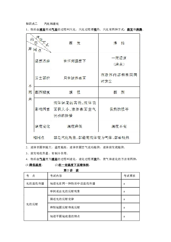 浙教版初中科学知识点（一）物理部分