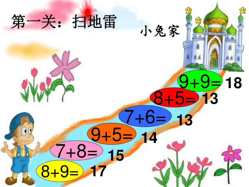 数学一年级上人教版5、4、3、2加几 课件（23张）