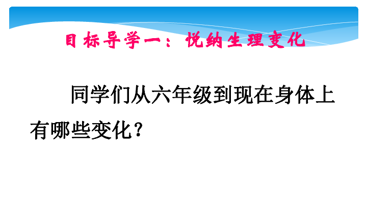 1.1 悄悄变化的我 课件（共28张PPT）