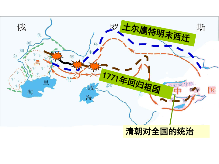 第18课　统一多民族国家的巩固和发展(共34张PPT)